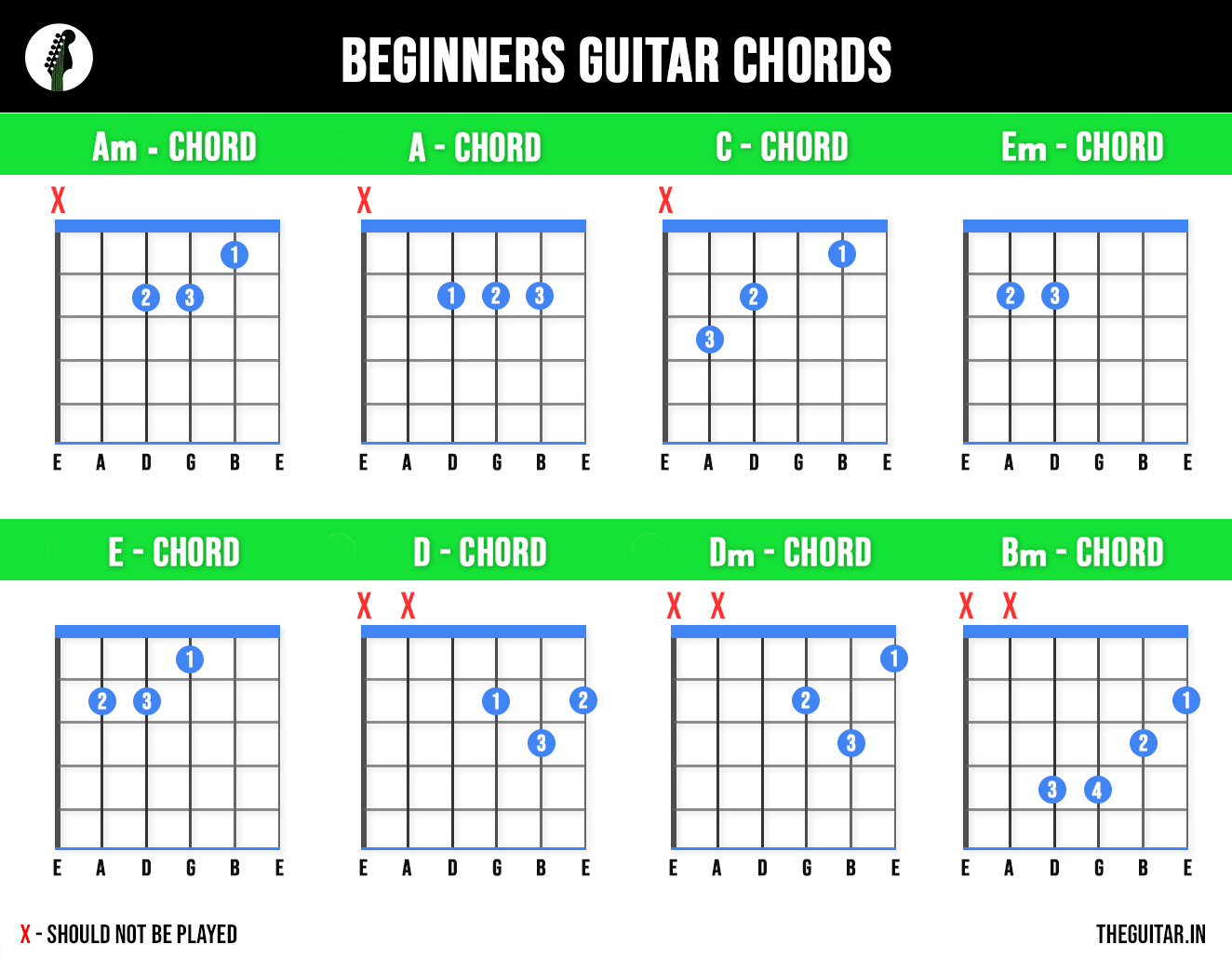 Beginners Basic Guitar Chords TheGuitar - Learn These 11 Basic Guitar Chords To Play Any Song - Beginners Guide