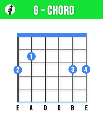 G Guitar Chord - Learn These 11 Basic Guitar Chords To Play Any Song - Beginners Guide