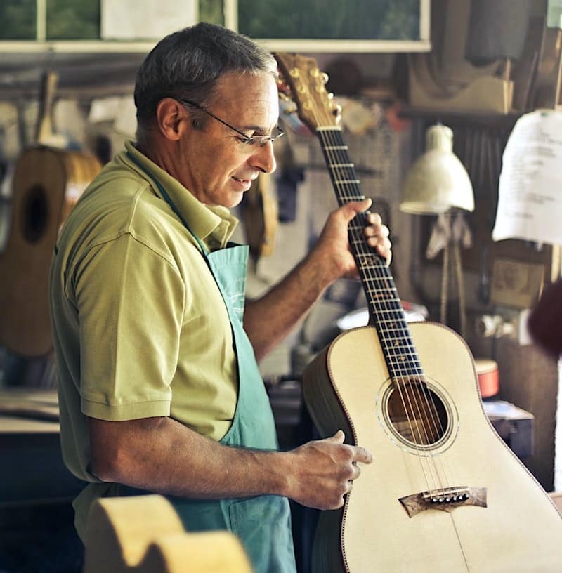 Manufacturing Cheapest Guitar in India - The Cheapest Guitar in India (2022) - Really Worth It?